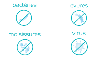 Pictos Hygiene 2 Lignes